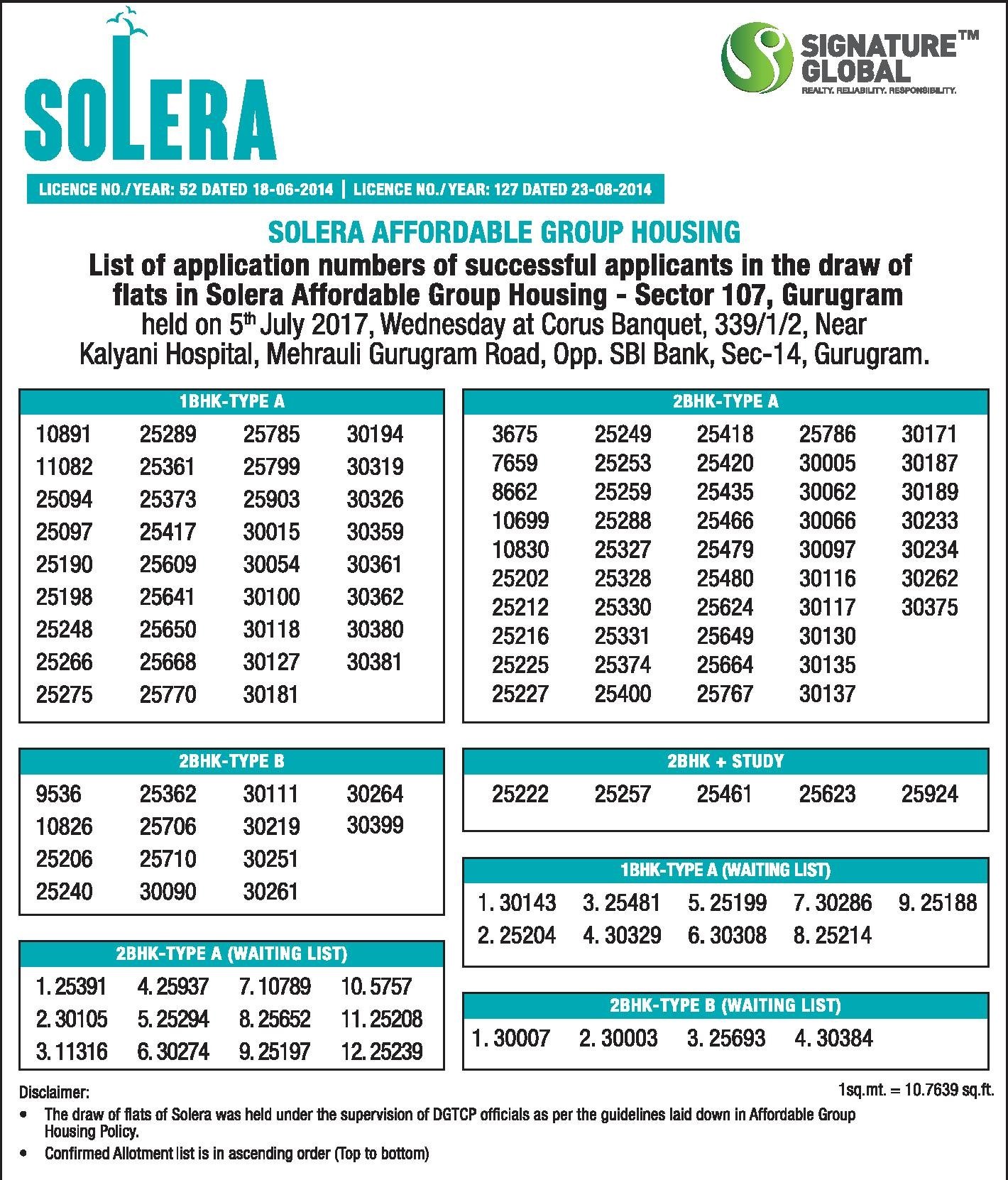 Solera-Draw-Result