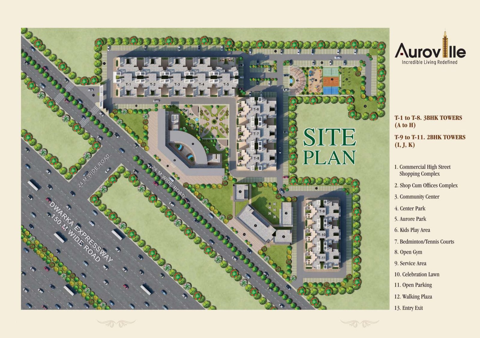 HCBS Auroville Site Plan
