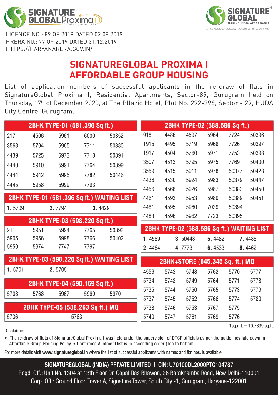Re-Draw of Results Signature Global Proxima 1 Sector 89 Gurgaon