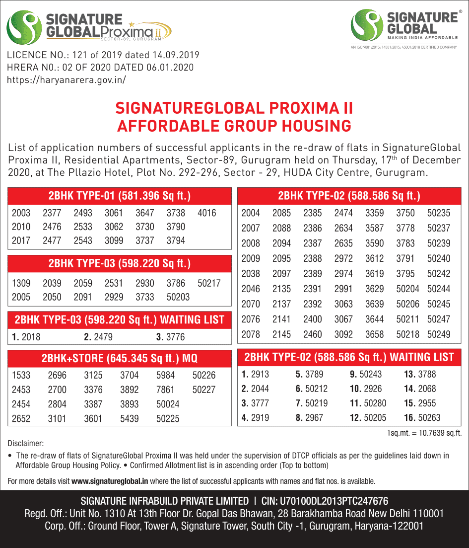 Re-Draw of Results Signature Global Proxima 2 Sector 89 Gurgaon