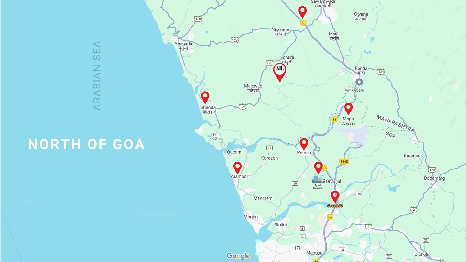 Ail The Village Location Map