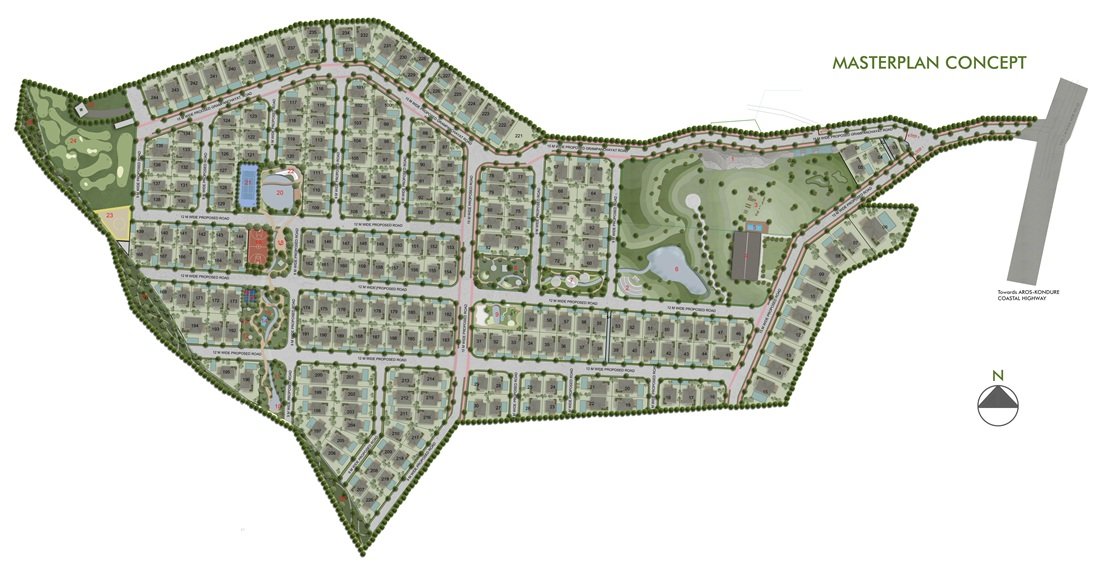 Ail The Village Master Plan